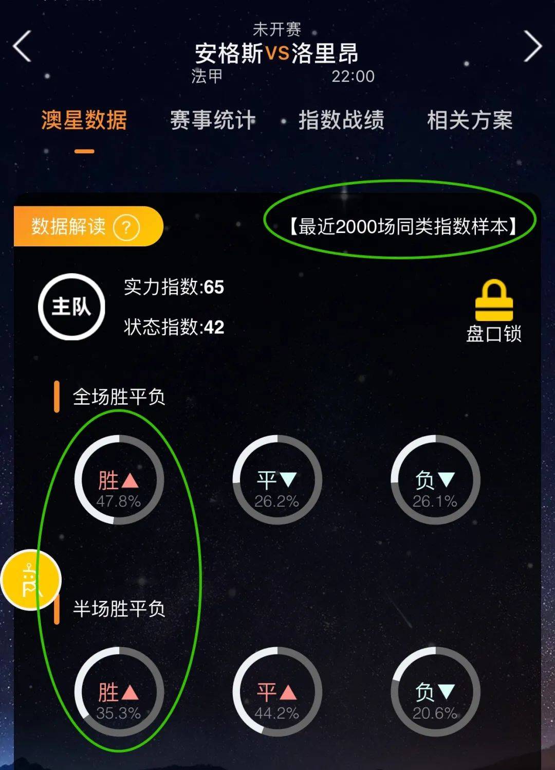 心洛杉